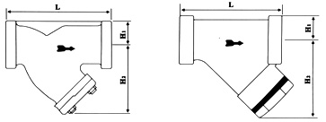 TYG型過(guò)濾器結(jié)構(gòu)示意圖