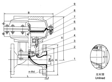 EG641F(無襯里)、EG641Fs(MS)(襯氟塑料)氣動隔膜閥(往復(fù)式無手操型)