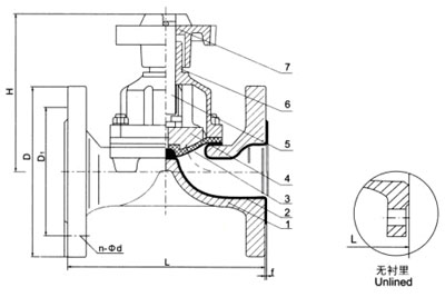 AG41F(無襯里)、AG41Fs(襯氟塑料)堰式隔膜閥