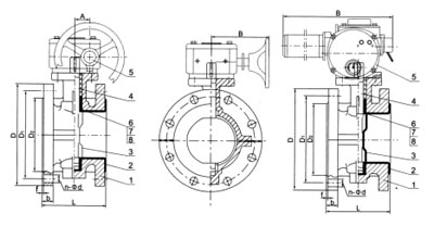 D(6,9)41F、D(6,9)41Fs、D341F、D341Fs法蘭襯氟塑料蝶閥