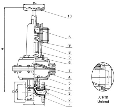 EG6K41F(無襯里)、EG6K41Fs(襯氟塑料)氣動隔膜閥(常開型)